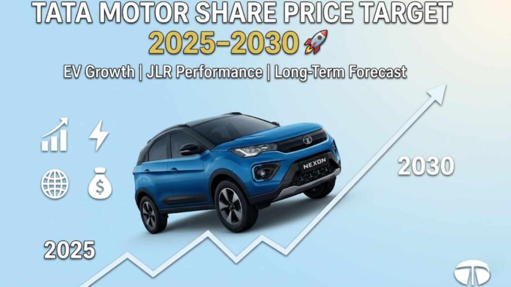 Tata Motors Share Price
